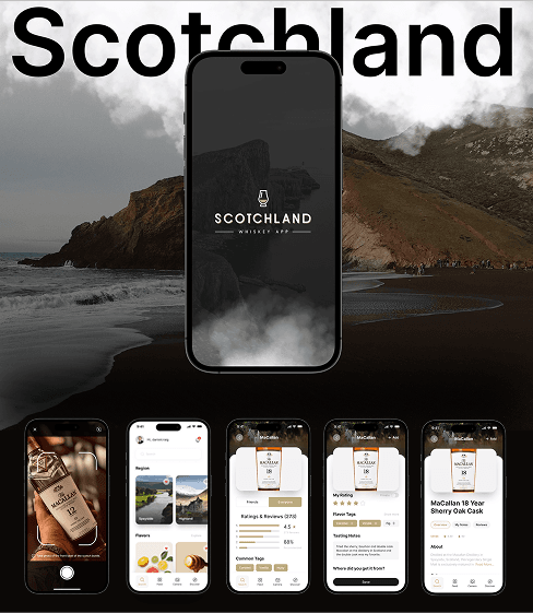 Scotchland