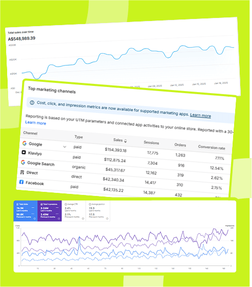 SEO & Clicks for Service Based Website