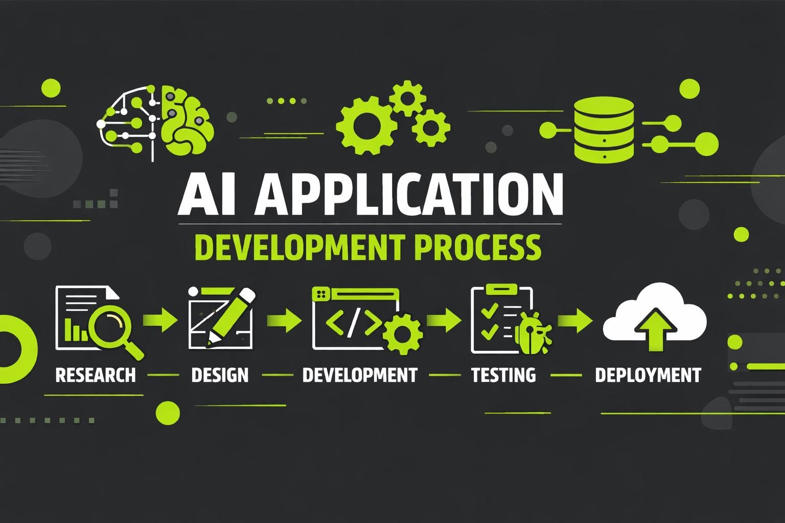 AI Application Development Process